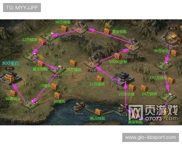 如何将手机游戏数据传输到新手机并继续畅玩完整攻略 如何将手机游戏数据传输到新手机并继续畅玩完整攻略